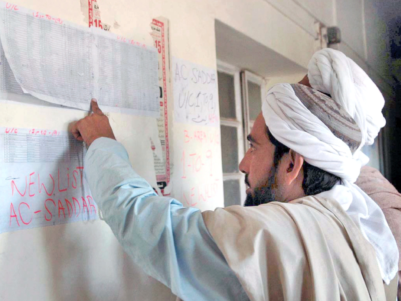 candidates searching their names in final lists of contestants for local bodies polls displayed by balochistan election commission in quetta on tuesday photo app