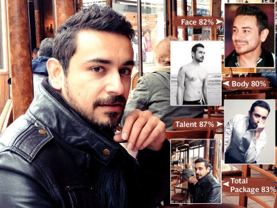 hottie of the week ayaz anis khan