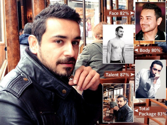 hottie of the week ayaz anis khan hottie of the week ayaz anis khan