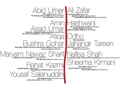 the reading list   what celebrities are reading