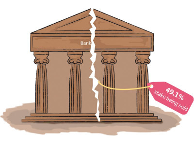 divestment majority shareholder in meezan bank to sell stake divestment majority shareholder in meezan bank to sell stake