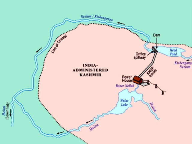 khep envisages a dam built on the kishanganga river that would divert a substantial quantity of water to a hydroelectric project near bonar nullah the water flow would then return to jhelum and flow downstream to pakistan source international court of arbitration khep envisages a dam built on the kishanganga river that would divert a substantial quantity of water to a hydroelectric project near bonar nullah the water flow would then return to jhelum and flow downstream to pakistan source international court of arbitration