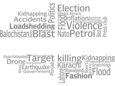 what this year meant for you word on the street