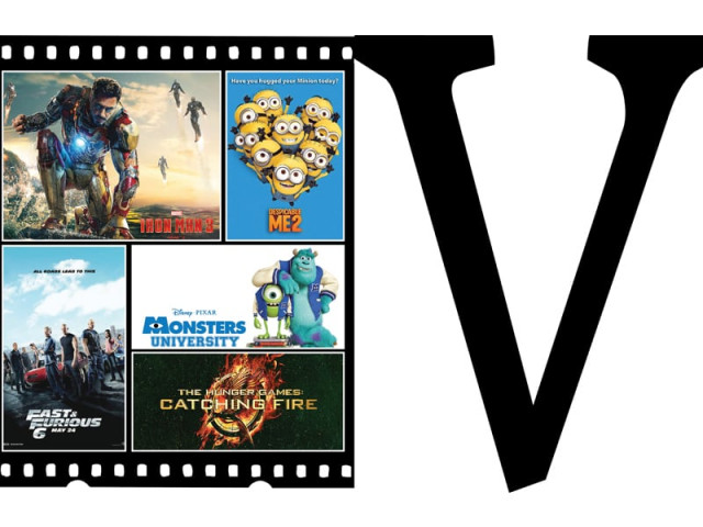 a countdown of the most profitable films of 2013 a countdown of the most profitable films of 2013