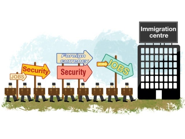 the pessimism that prevails is a key reason why so many choose to leave legally and illegally sometimes taking enormous risks to do so design jamal khurshid