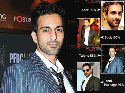 hottie of the week taimoor choudhry hottie of the week taimoor choudhry