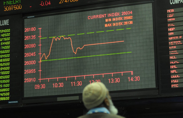 a pakistani stockbroker looks at the latest share prices on a digital screen during a trading session at the karachi stock exchange kse in karachi on january 3 2014 photo afp a pakistani stockbroker looks at the latest share prices on a digital screen during a trading session at the karachi stock exchange kse in karachi on january 3 2014 photo afp