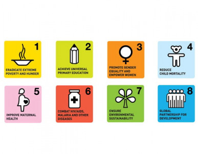 lagging behind pakistan off track on millennium development goals