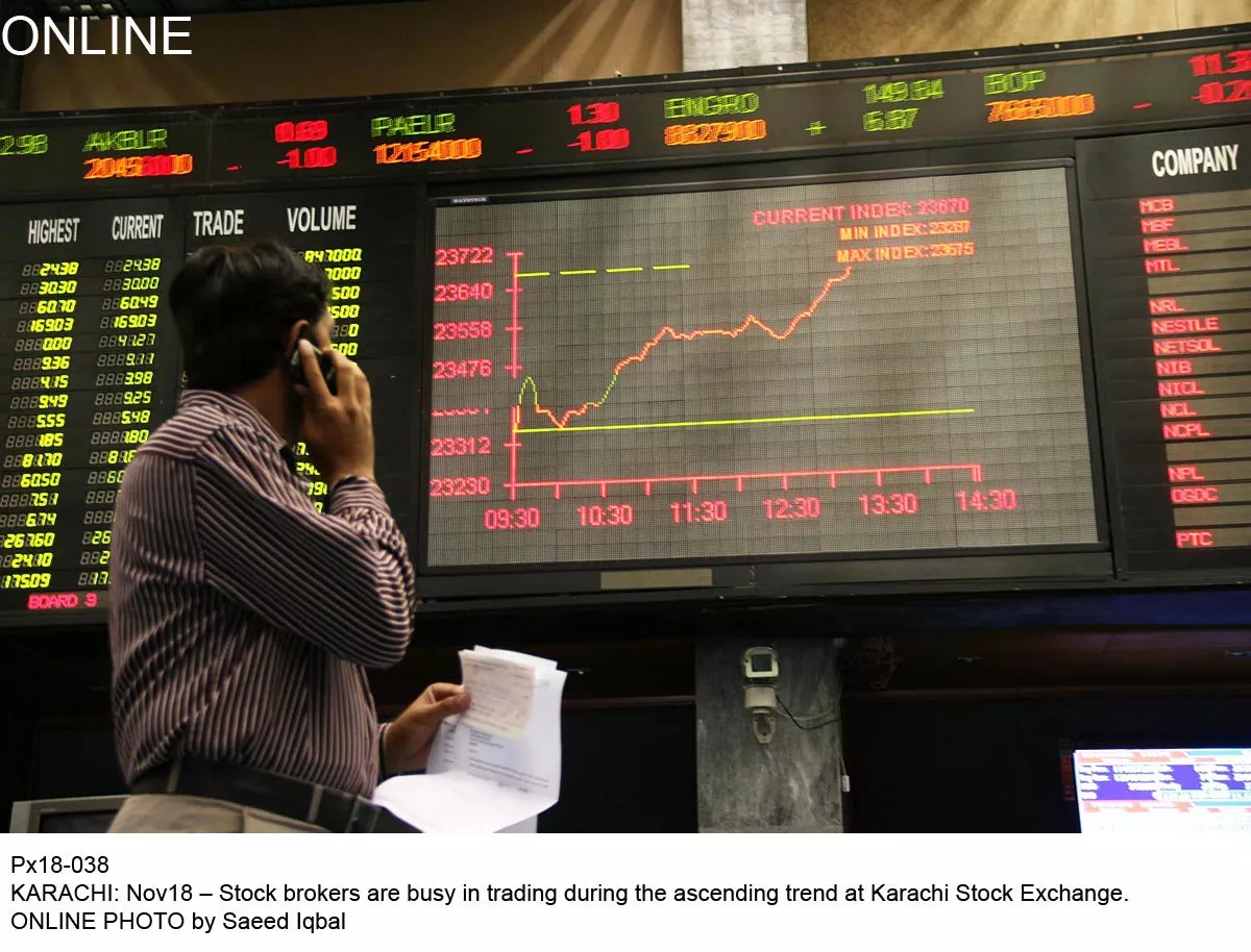 at close the karachi stock exchange s kse benchmark 100 share index rose 0 44 or 115 08 points photo online file at close the karachi stock exchange s kse benchmark 100 share index rose 0 44 or 115 08 points photo online file