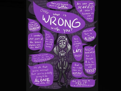 in a society where you are either heterosexual or just messed up is there any room for asexuals in a society where you are either heterosexual or just messed up is there any room for asexuals