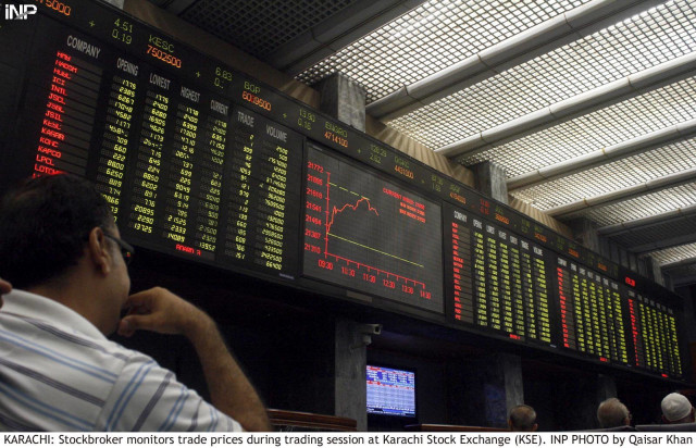 at the end of the day 227 stocks closed higher 188 declined while 13 remained unchanged photo inp file at the end of the day 227 stocks closed higher 188 declined while 13 remained unchanged photo inp file