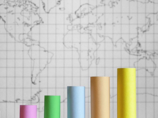 survey puts pakistan just behind taiwan in terms of business generated leaves behind india and japan photo file survey puts pakistan just behind taiwan in terms of business generated leaves behind india and japan photo file