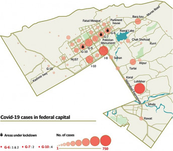 covid contact tracing in islamabad s slums