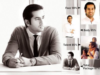 hottie of the week zayd bilgrami