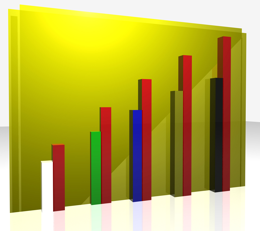 18 is the increase in net interest income for abl for 2013 photo file