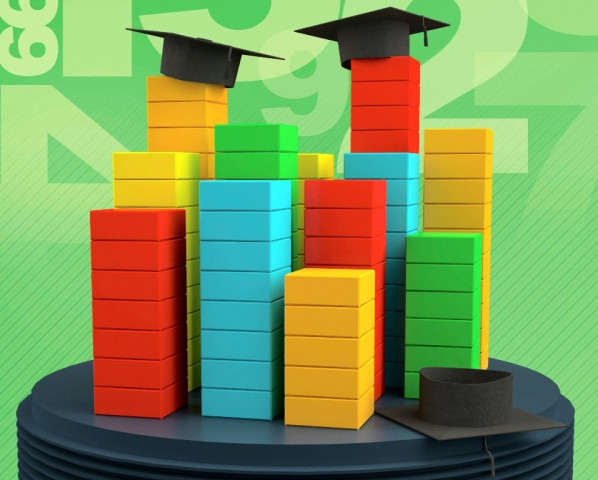 pef chairman says teacher training has helped improve quality of education photo file pef chairman says teacher training has helped improve quality of education photo file