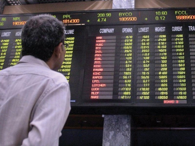the report added that while the overall market is trading at a price to earnings ratio per of 10 4 the consumer sector is trading at a trailing per of 44 photo file the report added that while the overall market is trading at a price to earnings ratio per of 10 4 the consumer sector is trading at a trailing per of 44 photo file