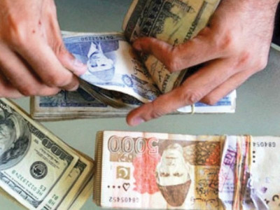 tax pool provinces receive 43 of their share in taxes