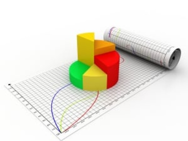 on quarterly basis the company s earnings grew 19 to rs669 million in the october december quarter primarily on the back of lower financial charges photo file on quarterly basis the company s earnings grew 19 to rs669 million in the october december quarter primarily on the back of lower financial charges photo file