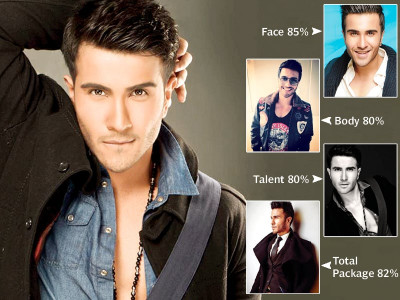 hottie of the week feroze khan kopite