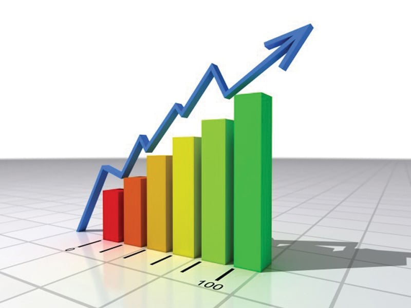 the rawalpindi based company saw its revenues increase by 19 to rs2 1 billion in the period under review compared with rs1 7 billion it grossed in the corresponding period of fy13 creative commons