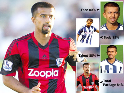 hottie of the week adil nabi