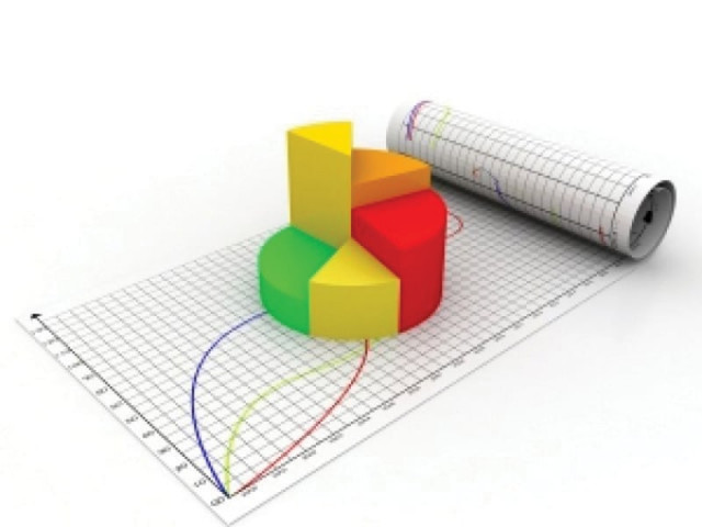 net sales rose 14 to rs612 billion in july december 2013 14 against rs535 billion in the same period last year creative commons net sales rose 14 to rs612 billion in july december 2013 14 against rs535 billion in the same period last year creative commons