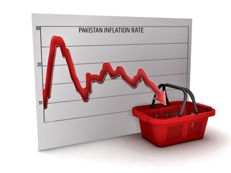 the cpi has been lowering for the last three months after it peaked to 10 9 in november 2013 creative commons