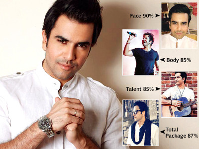 hottie of the week junaid khan