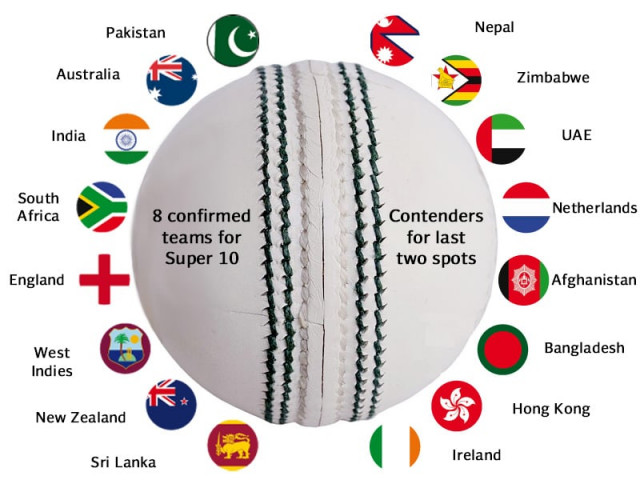 pakistan india new zealand west indies england south africa sri lanka and australia are the top eight teams that have already qualified for the super ten stage on the basis of their icc twenty20i championship rankings design talha khan pakistan india new zealand west indies england south africa sri lanka and australia are the top eight teams that have already qualified for the super ten stage on the basis of their icc twenty20i championship rankings design talha khan