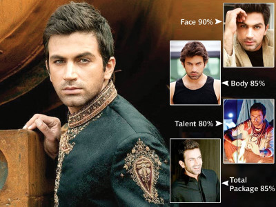 hottie of the week asad zaman