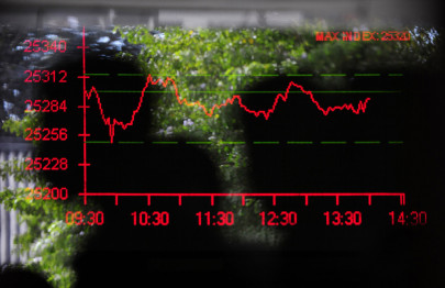 market watch index drops steeply as investors exercise caution