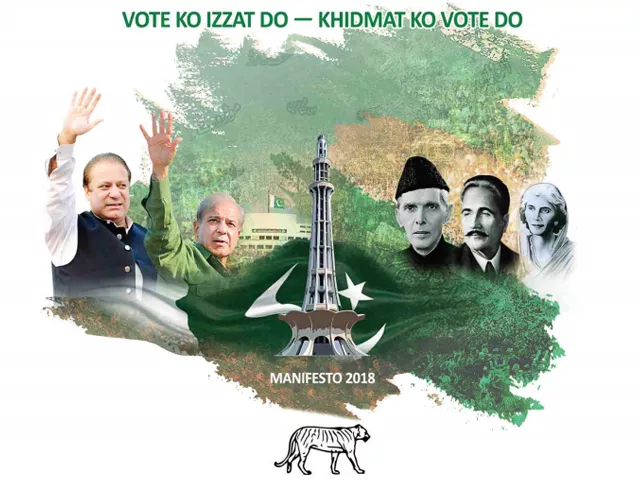 the manifesto is detail oriented and focuses on mega infrastructure projects health and organisational reforms as well as the elimination of extremism photo pml n manifesto the manifesto is detail oriented and focuses on mega infrastructure projects health and organisational reforms as well as the elimination of extremism photo pml n manifesto