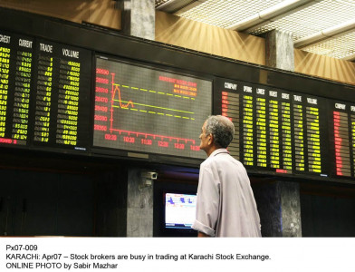 market watch equities traded mixed but close day with gains market watch equities traded mixed but close day with gains