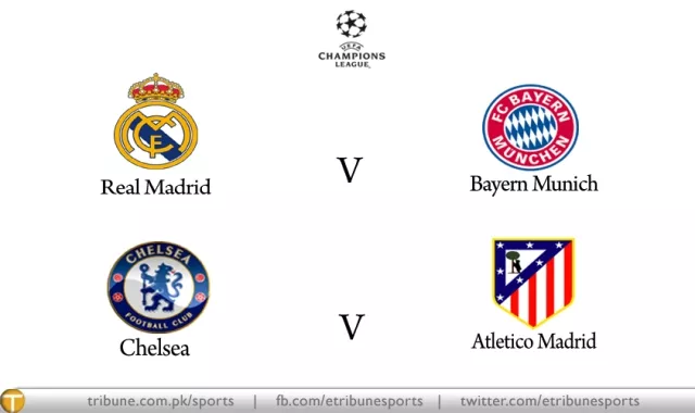 the champions league first legs are on april 22 23 with the return legs on april 29 30 the final is in lisbon on may 24 the champions league first legs are on april 22 23 with the return legs on april 29 30 the final is in lisbon on may 24