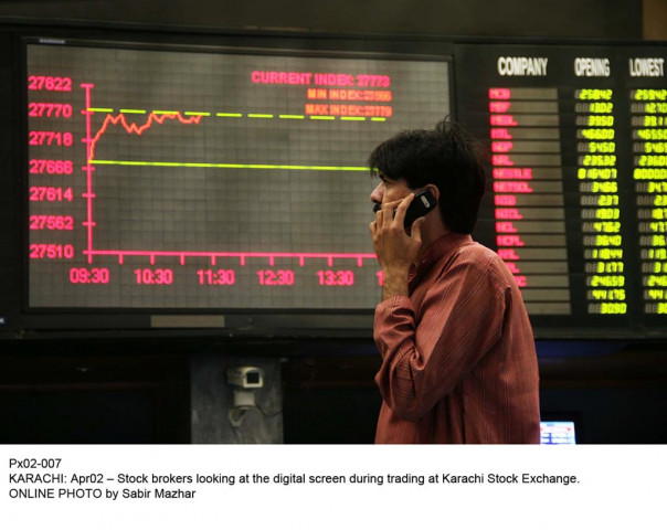 trade volumes fell to 309 million shares compared with thursday s tally of 350 million photo online trade volumes fell to 309 million shares compared with thursday s tally of 350 million photo online