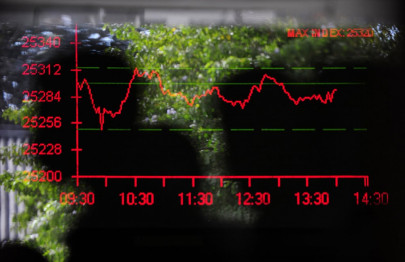 market watch volatile index settles in the black
