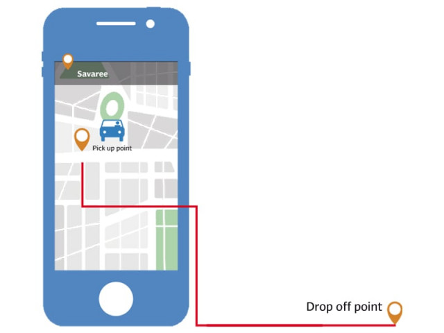 the mobile phone app offers a platform to those seeking rides with people willing to drive the mobile phone app offers a platform to those seeking rides with people willing to drive