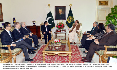 asian development bank approves 400m loan