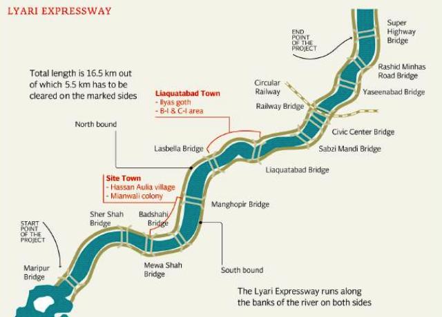 the lyari expressway project is being delayed because of technical hurdles design samad siddiqui