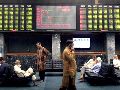 capital gains tax to prevent hike kse decides to visit all authorities capital gains tax to prevent hike kse decides to visit all authorities