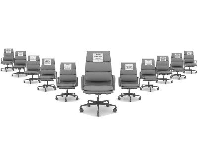 court orders govt to revert posts of 150 junior officers