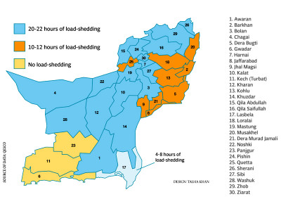 days not hours without electricity