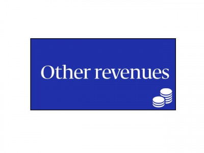 budget 2014 15 non tax revenues