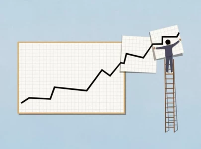 us stocks climb toall time highs