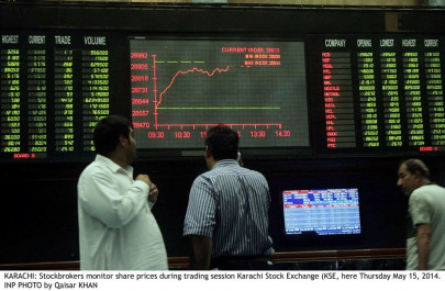 market watch unfettered index ends slightly in the red