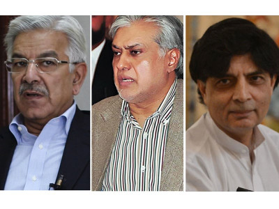 struggle for influence informal powerhouses emerging within pml n