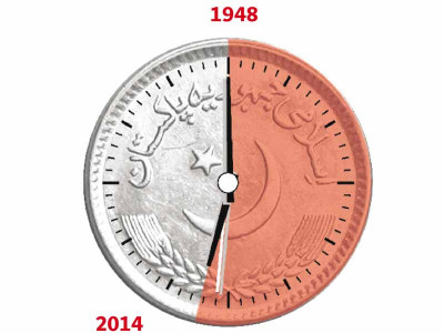 partition payback the sixty seven year old i o u