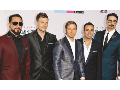 did you know backstreet boys cancel concerts in israel did you know backstreet boys cancel concerts in israel