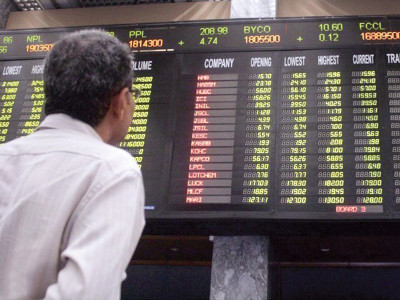 former lse chief bullish about pakistan s future former lse chief bullish about pakistan s future